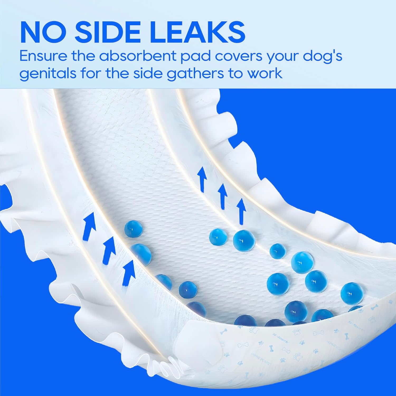 All-Absorb Disposable Male Dog Wraps – Small, 50 Count - Image 2