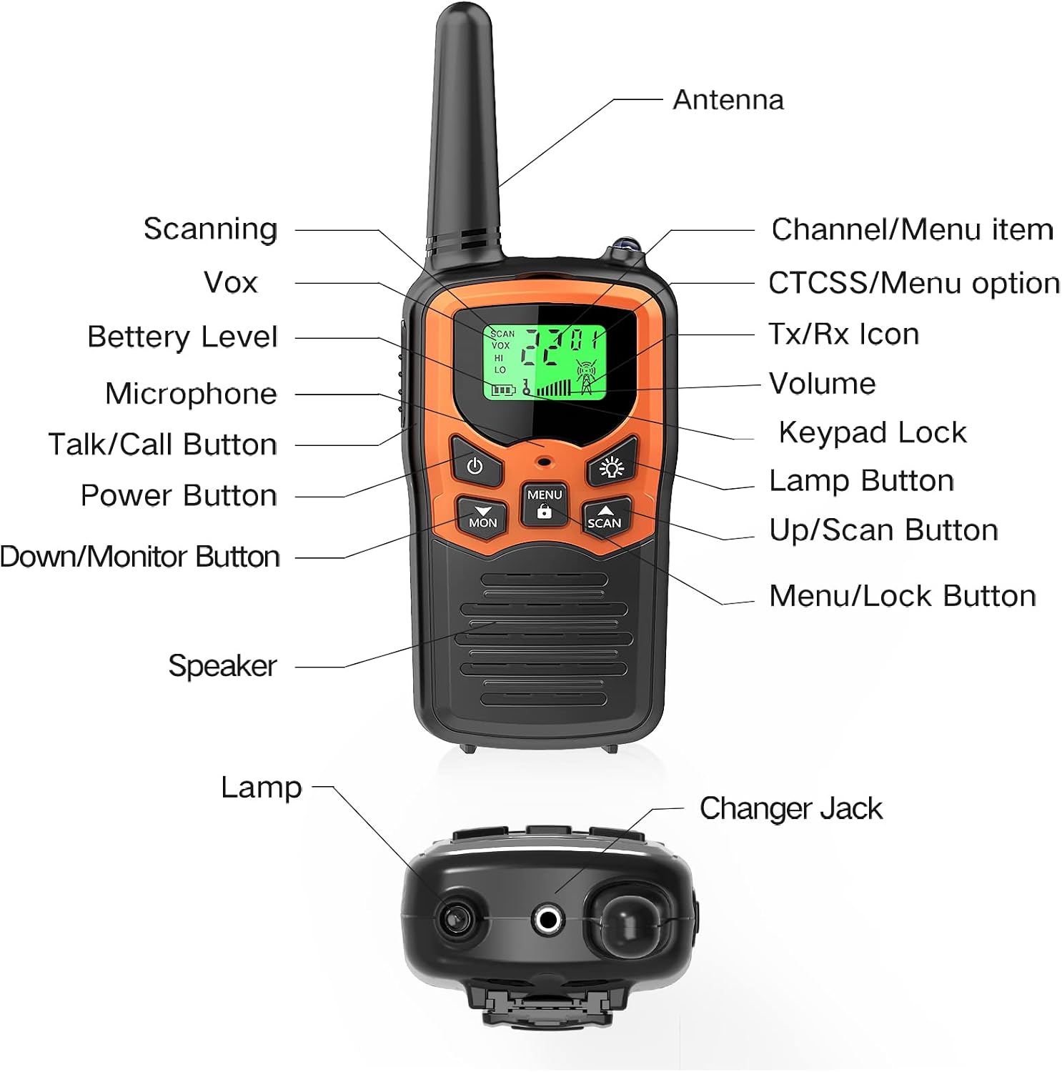 MOICO Long-Range Walkie Talkies – Orange 2 Pack - Image 2